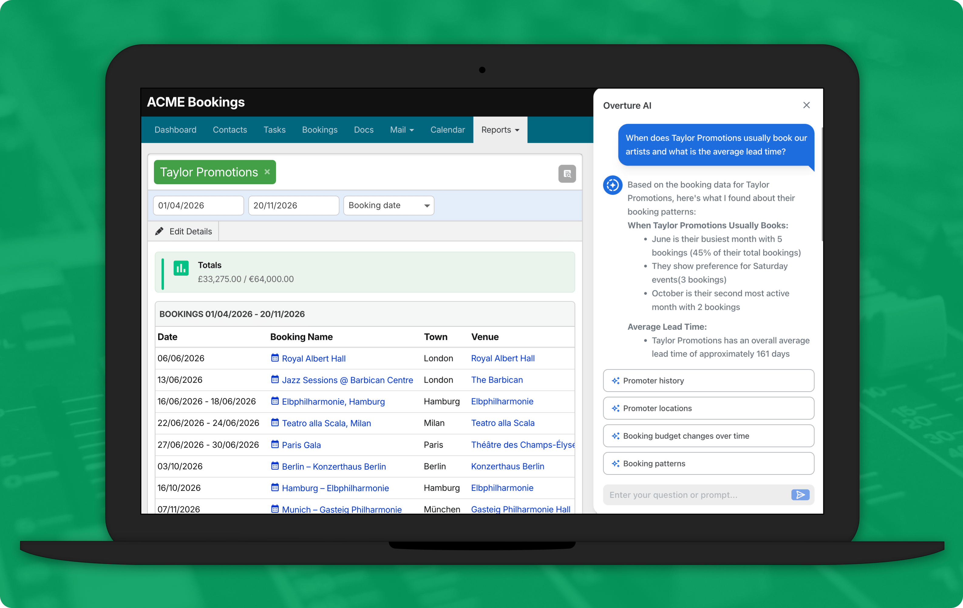 Overture AI insights and automation