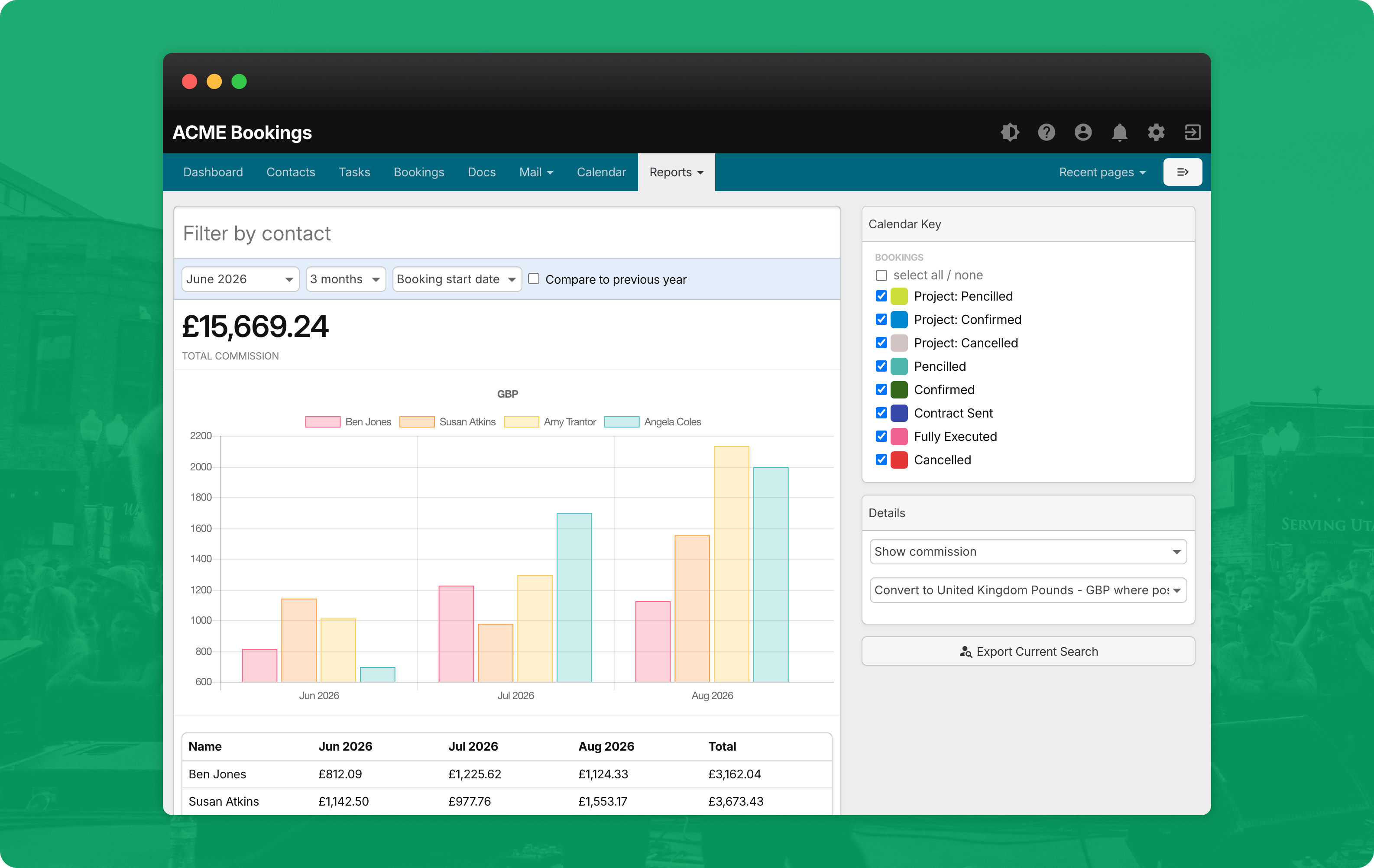 Reports and exports for bookings and finances